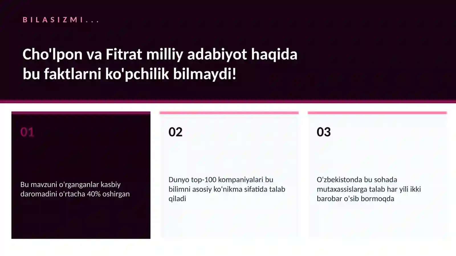 Cho'lpon va Fitrat milliy adabiyot 2