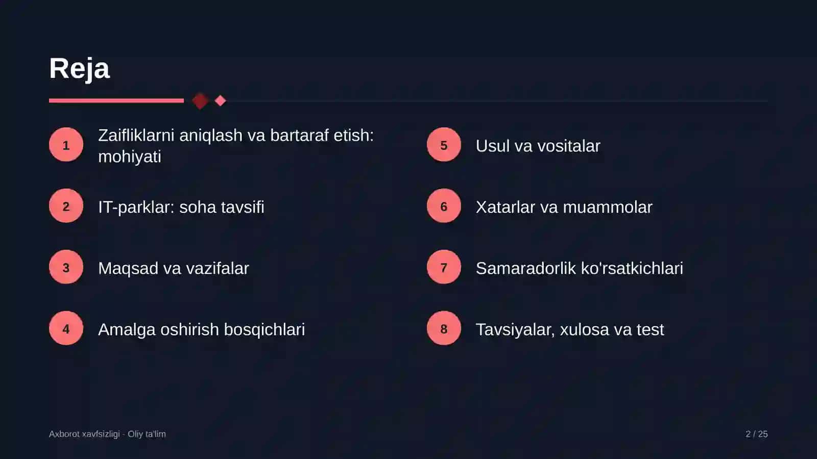 [IT-parklarda zaifliklarni aniqlash va bartaraf etish] 2