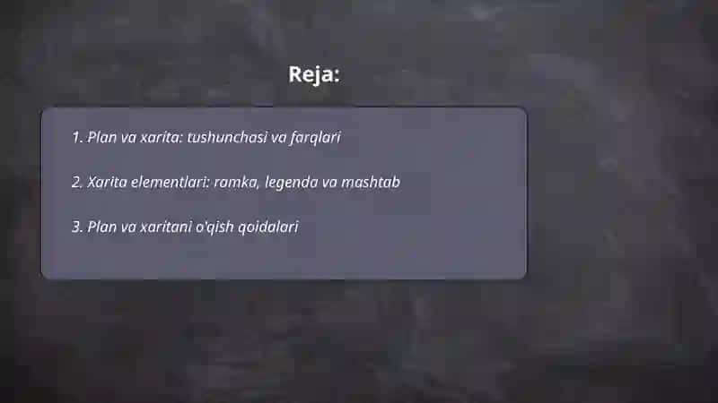 Plan va xarita 2