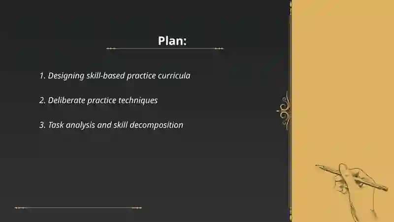 Skill based practice 2
