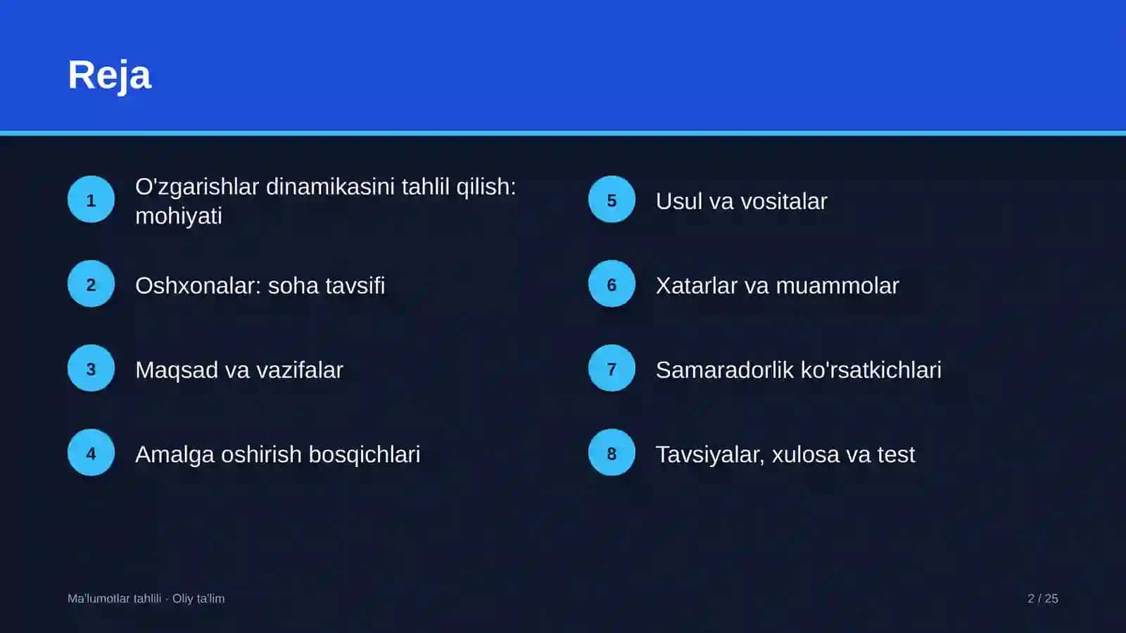 oshxonalarda o'zgarishlar dinamikasini tahlil qilish 5651 2