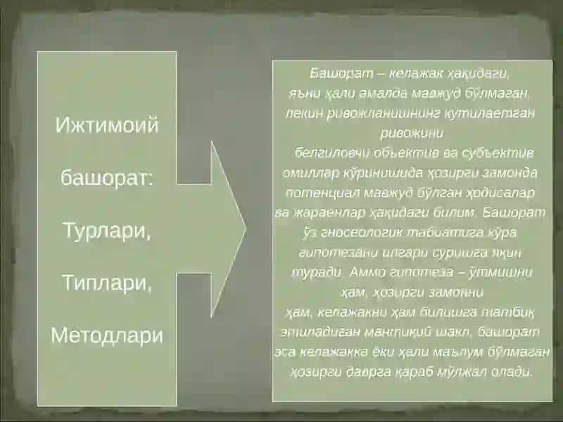 Ижтимоий прогнозлаштириш муаммолари 2