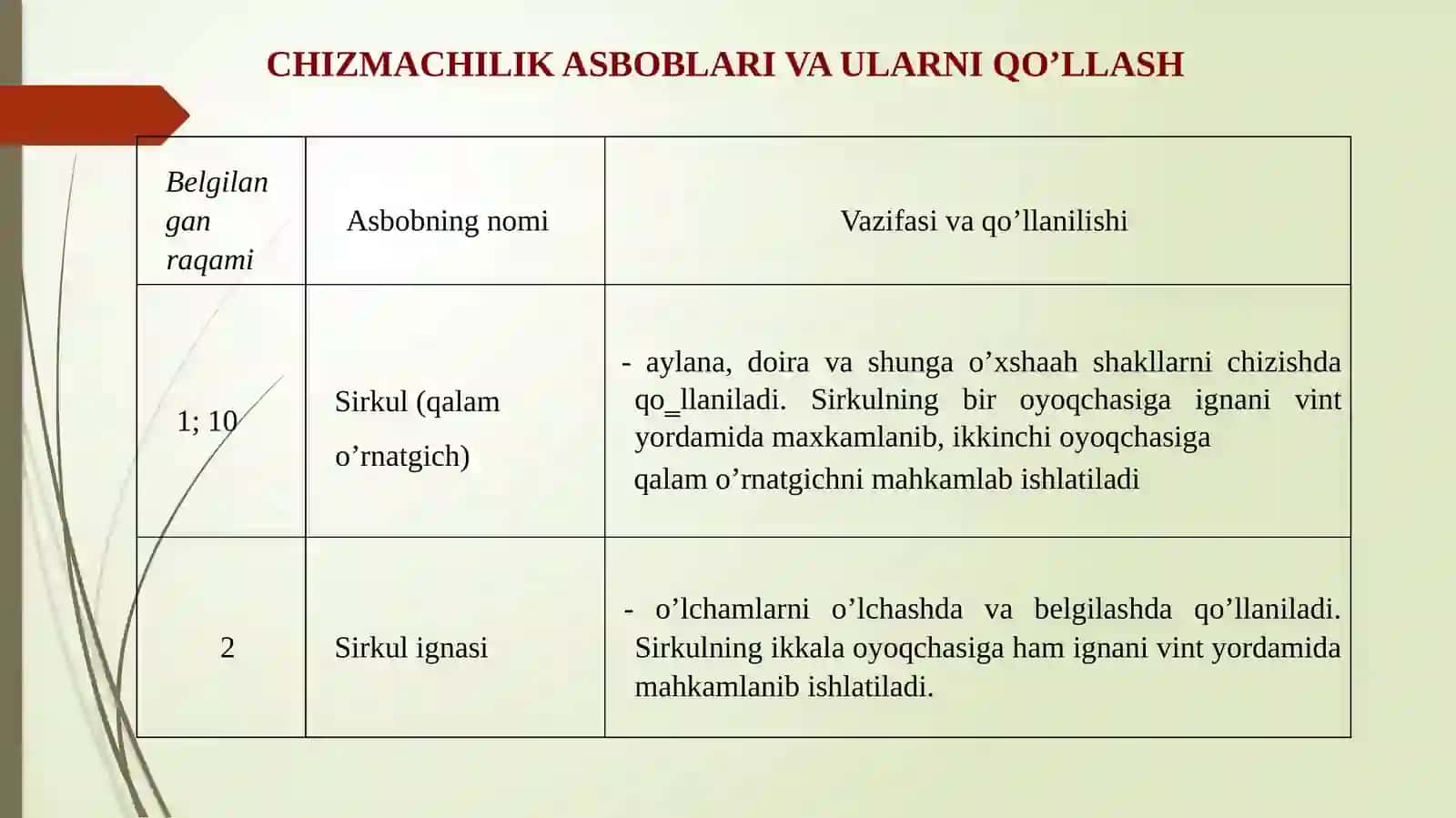 KXYaT ning asosiy qoidalari bo’yicha chizmalarni rasmiylashtirish 2
