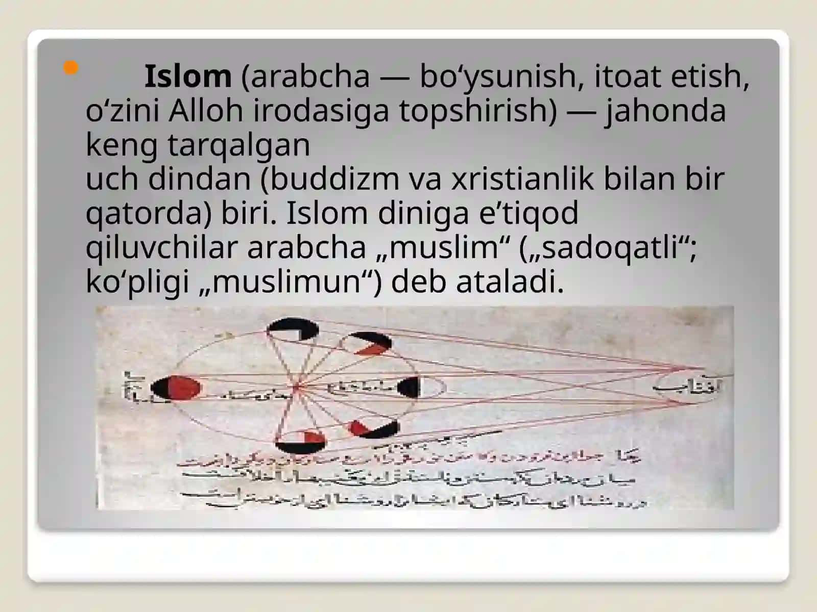 Islom dini 2