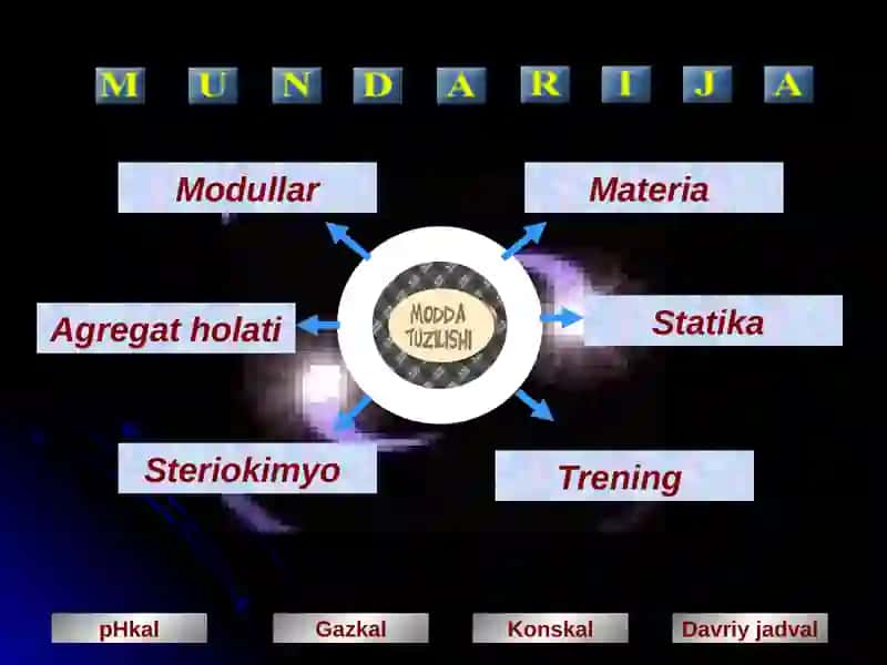 Modda tuzilishi 2