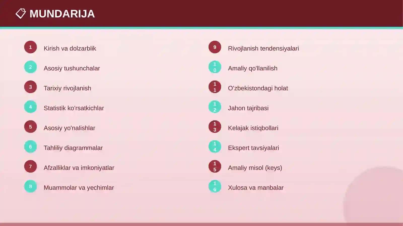 IT sohasida karyera: samarali strategiyalar (2026 trendlari) 2