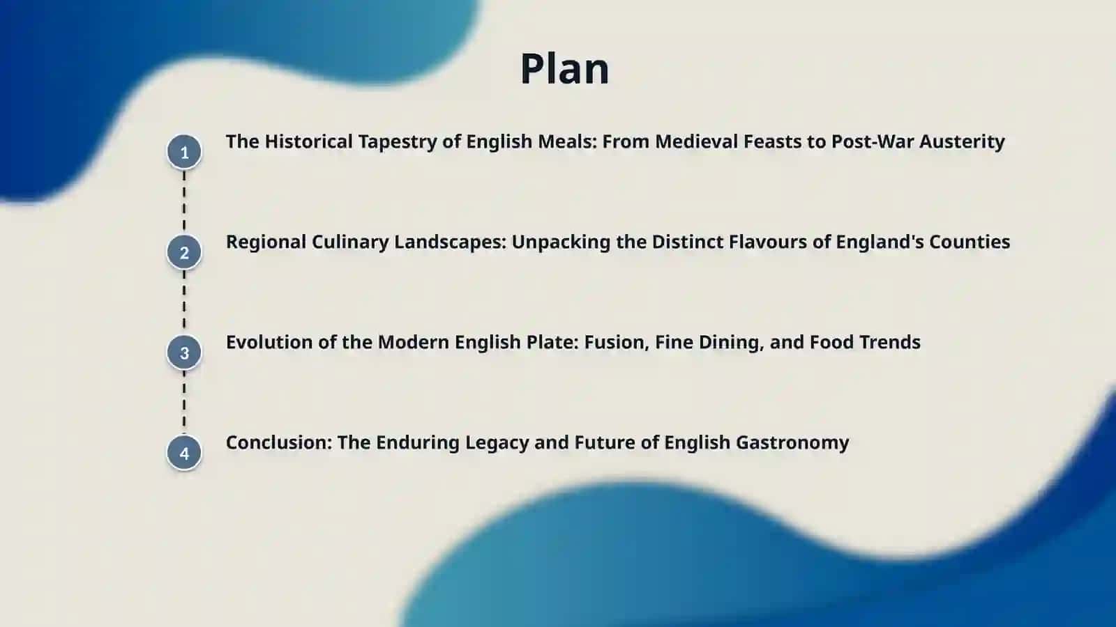 English meals 2