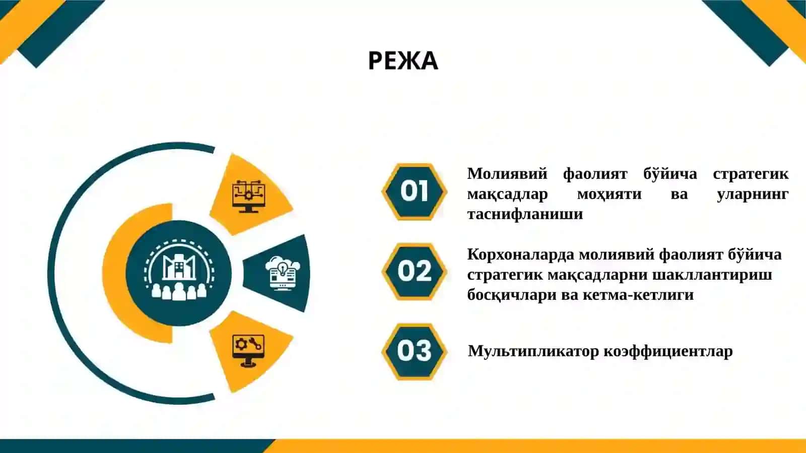 Молиявийменежментнинг инструментлари 2