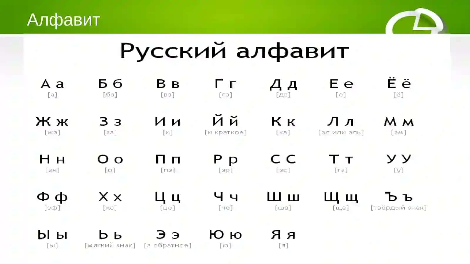 Алфавит 2