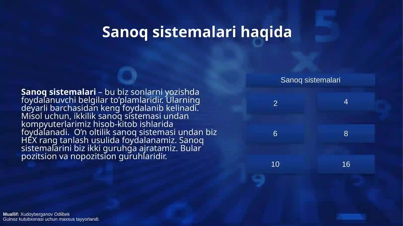 Informatika: Sanoq sistemalari 2