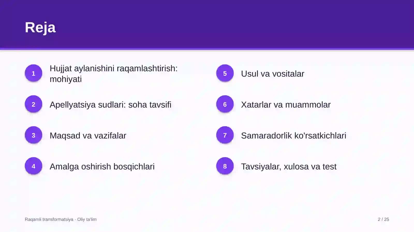 Raqamli Transformatsiya · Oliy Ta'lim 2