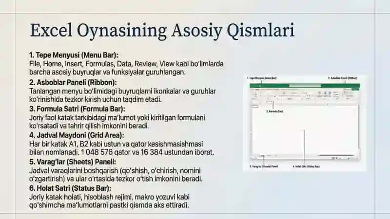 Excel haqida 2