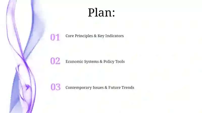 Economics 2