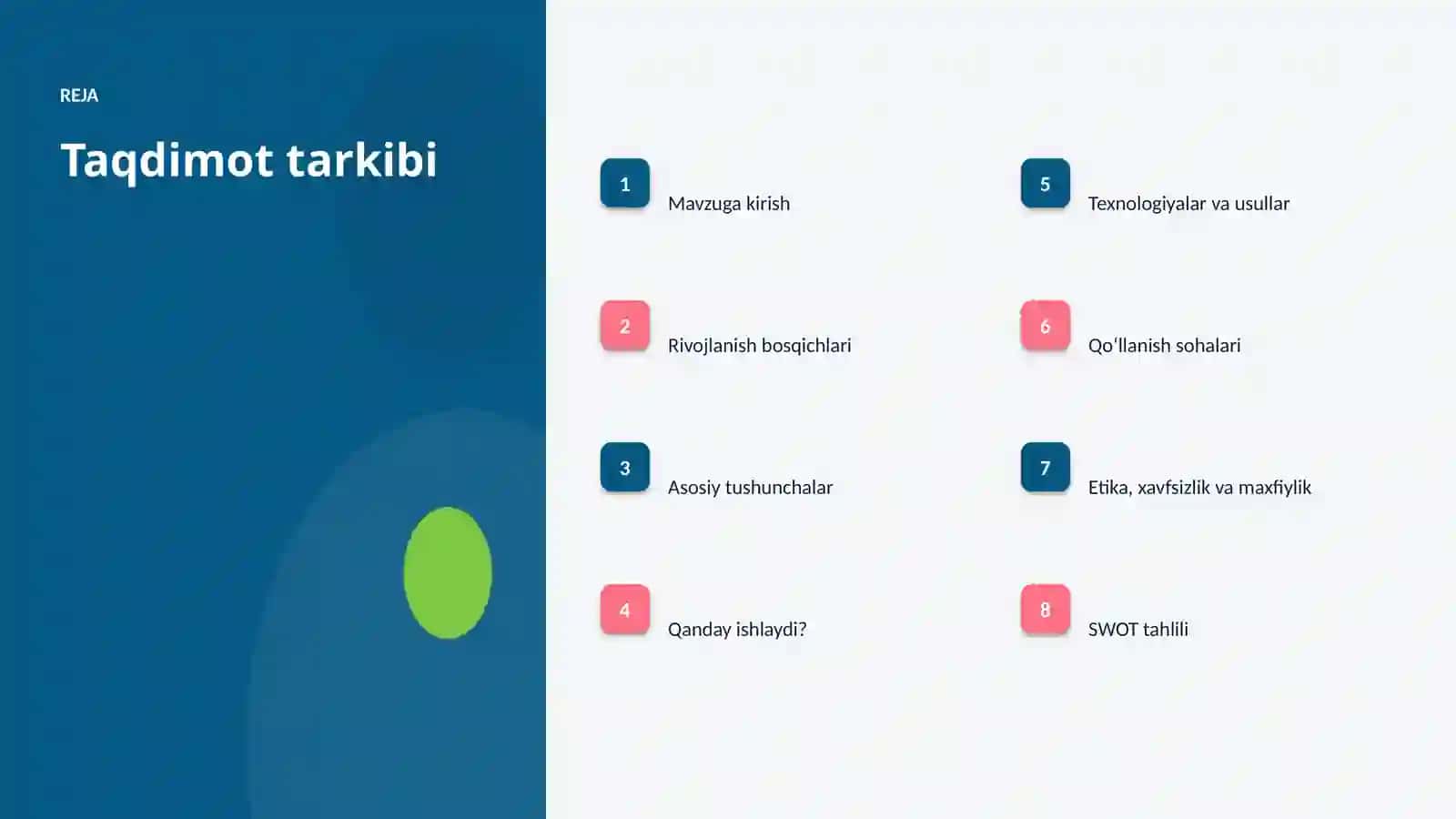 SUNʼIY INTELLEKT • PROFESSIONAL TAQDIMOT 2