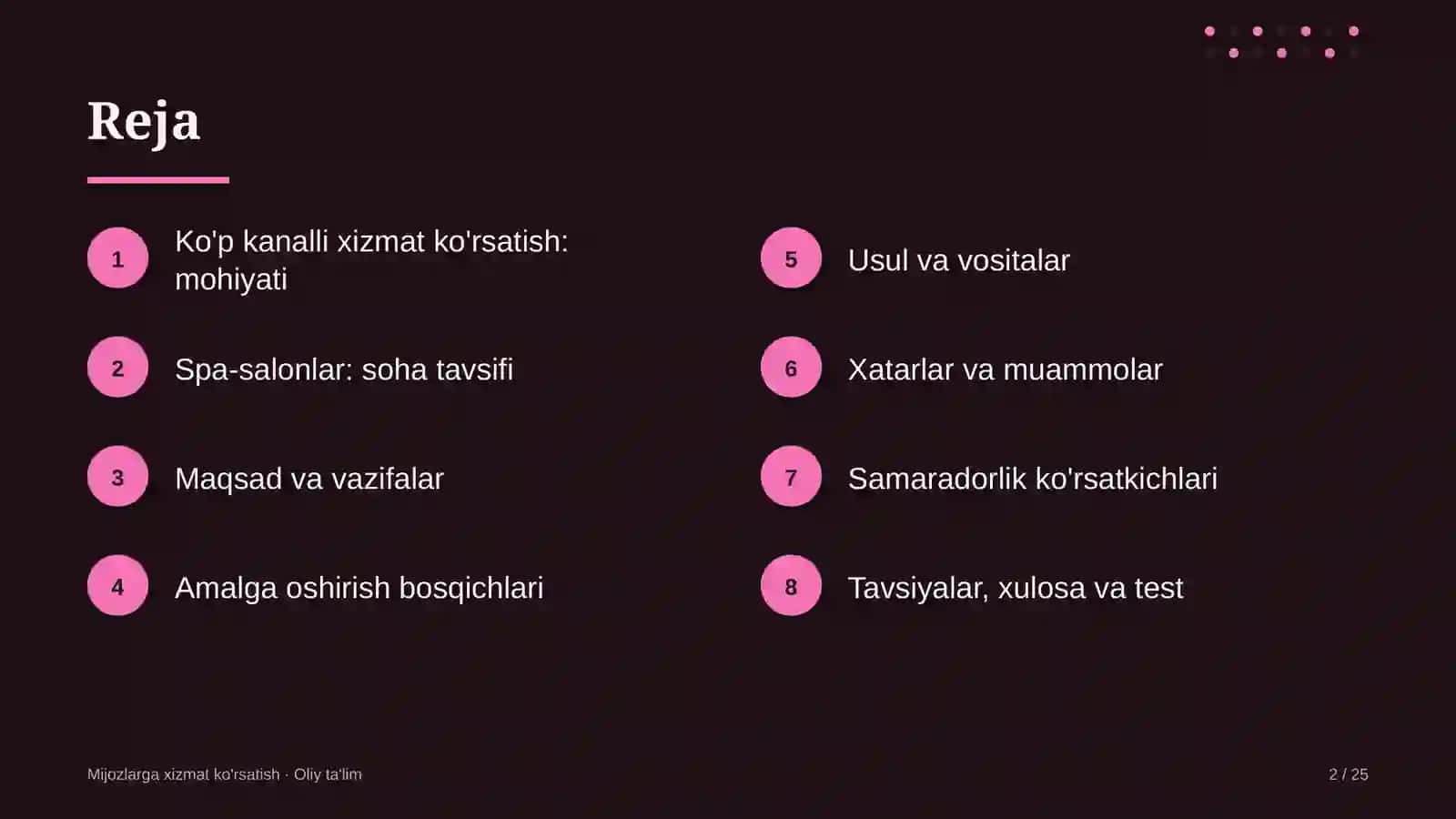 spa salonlarda ko'p kanalli xizmat ko'rsatishni yo'lga qo'yish 3207 2