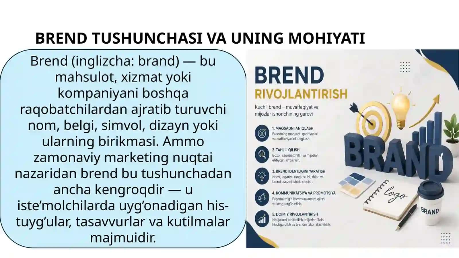 Brand rivojlantirish 2