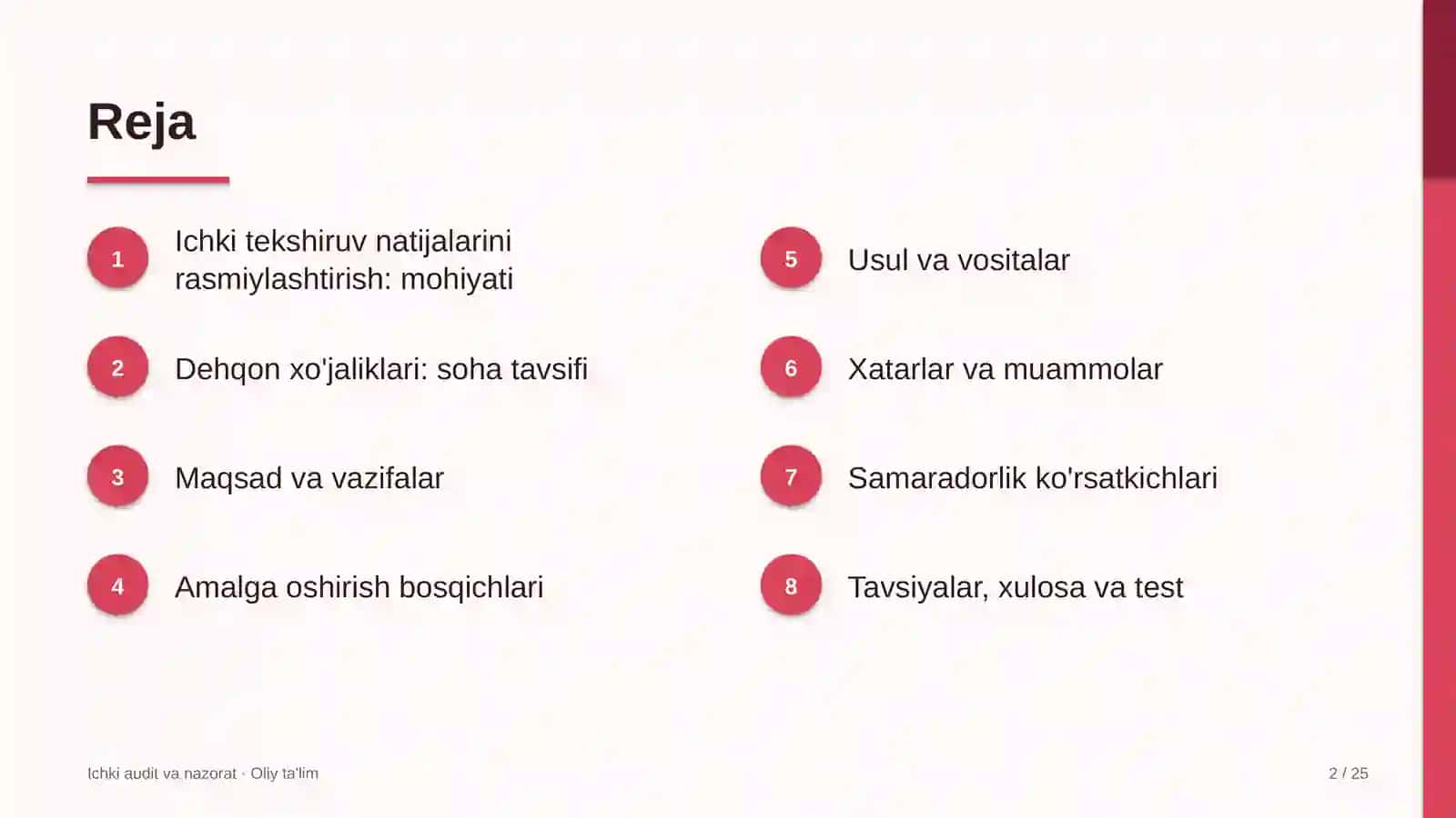 Ichki Audit va Nazorat · Oliy Ta'lim 2