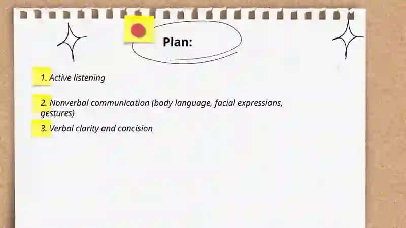 Effective communication 2