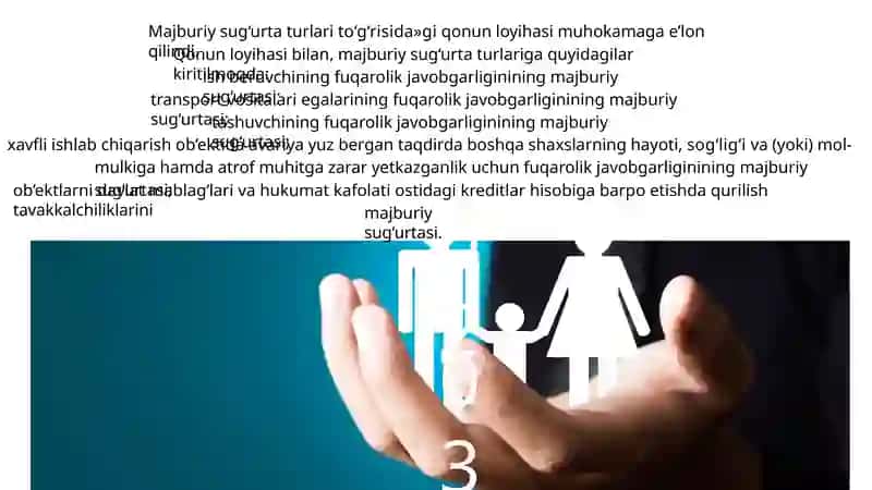 HAYOT SUG’URTASINING MAJBURIY TURLARI. 2