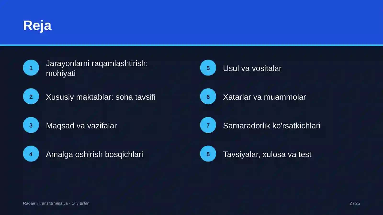 Xususiy maktablarda jarayonlarni raqamlashtirish 2
