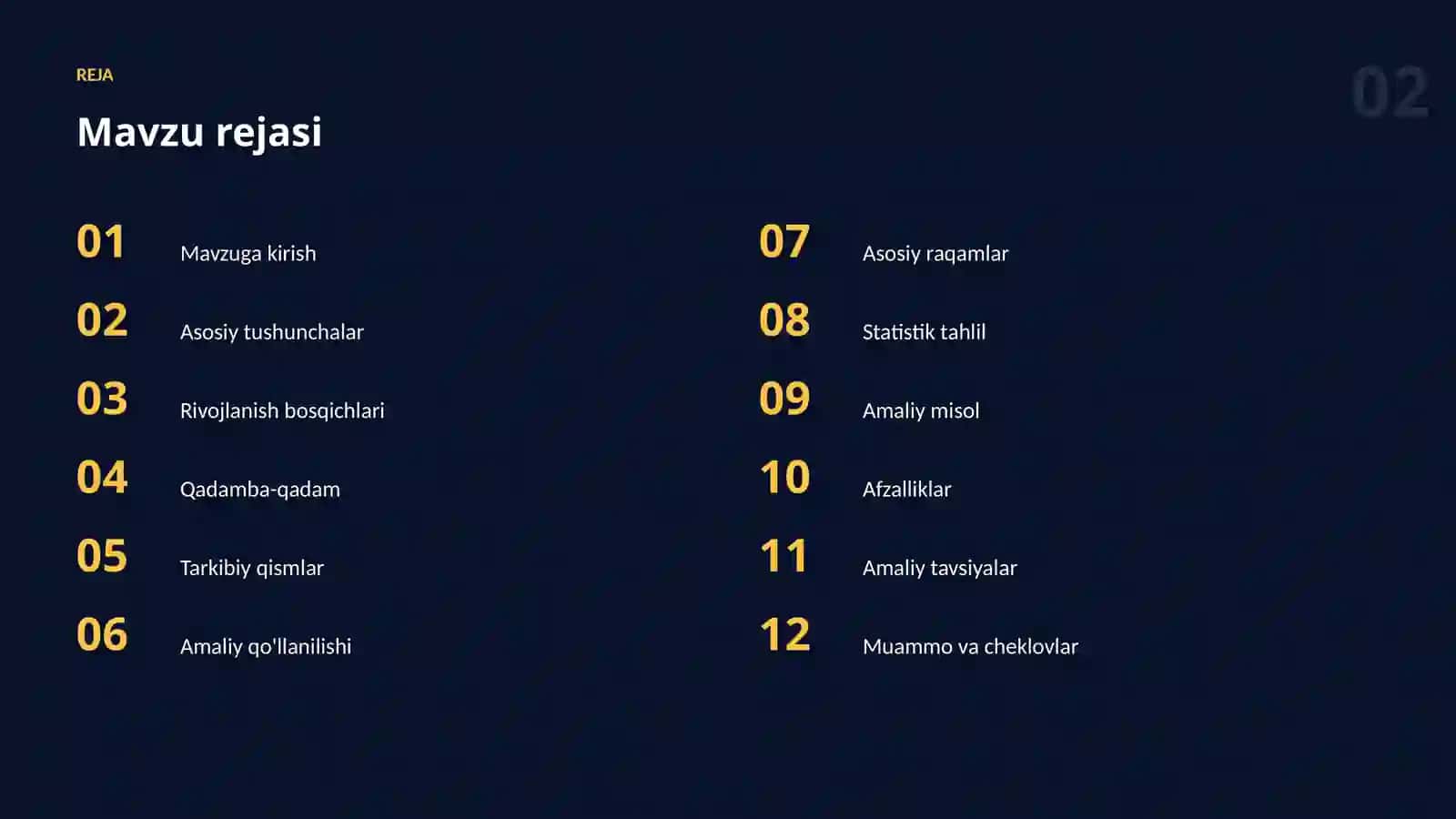 AI KASBLARI VA KO'NIKMALAR 2