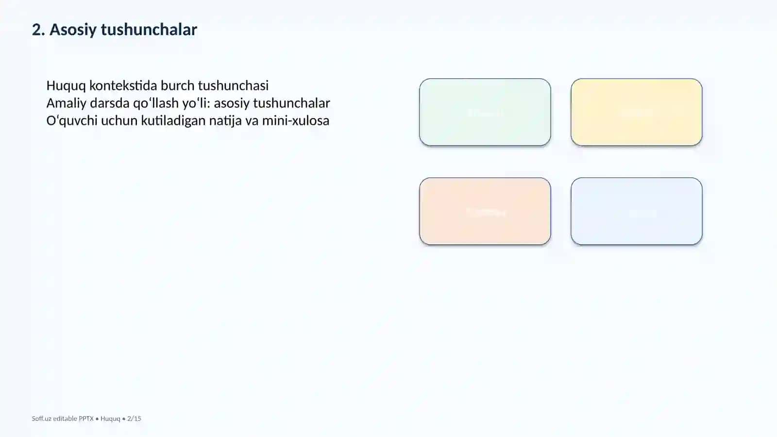 Konstitutsiya va fuqarolik burchlari — 15 slayd 2