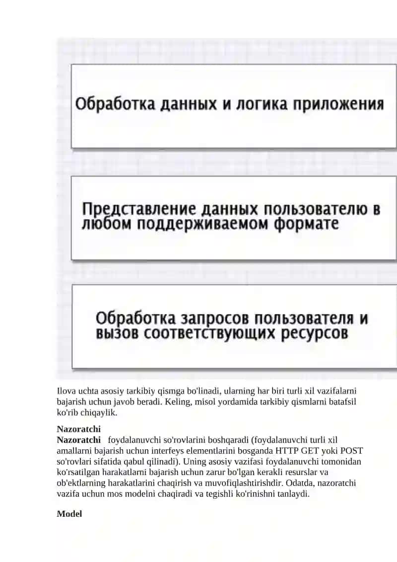 Veb-dasturlashda MVC (Model-View-Controller) tushunchasi 2