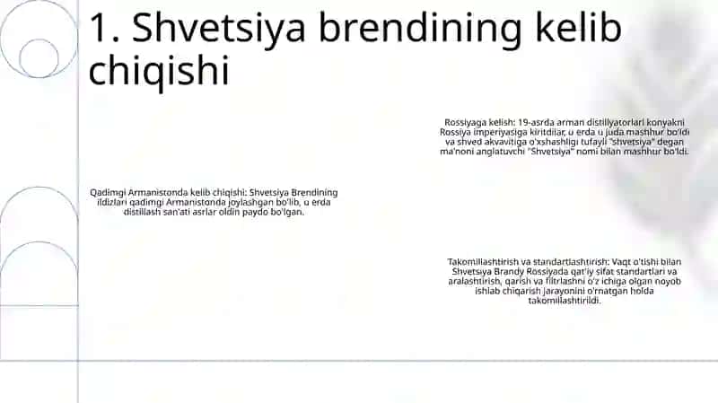 Shvetsiya Brendi 2