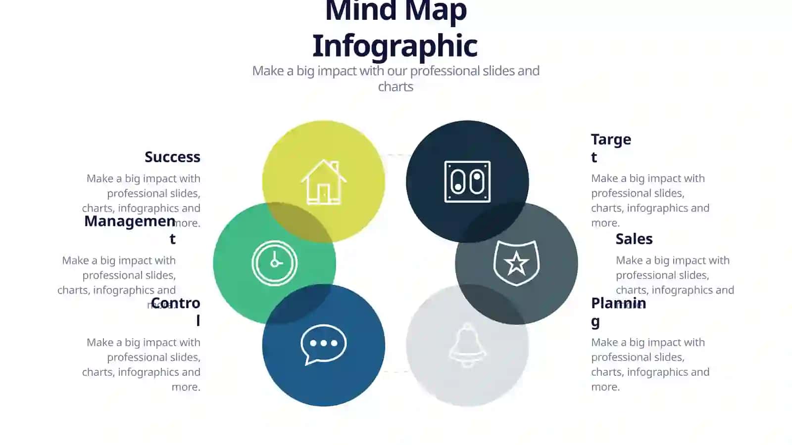 Mind Map Infographic 2