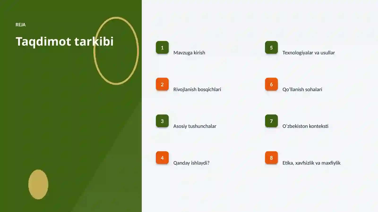 SUNʼIY INTELLEKT • PROFESSIONAL TAQDIMOT 2