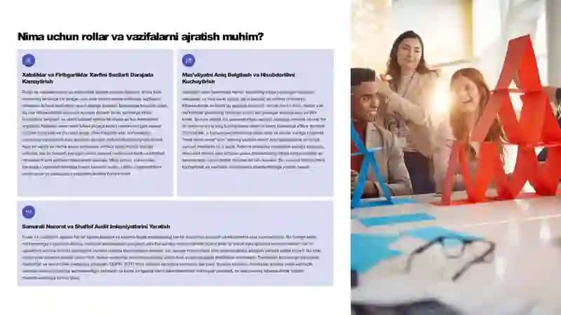 Kiberxavfsizlik Strategiyalarida O‘zaro Chegaralangan Rollar va Vazifalarni Ajratishning Fundamental Ahamiyati 2