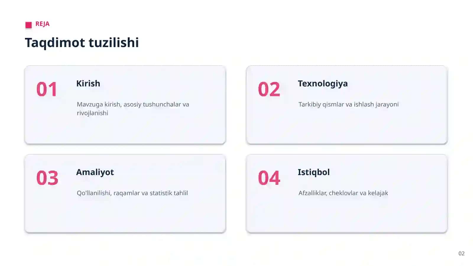 AI ENERGETIKA SOHASIDA 2