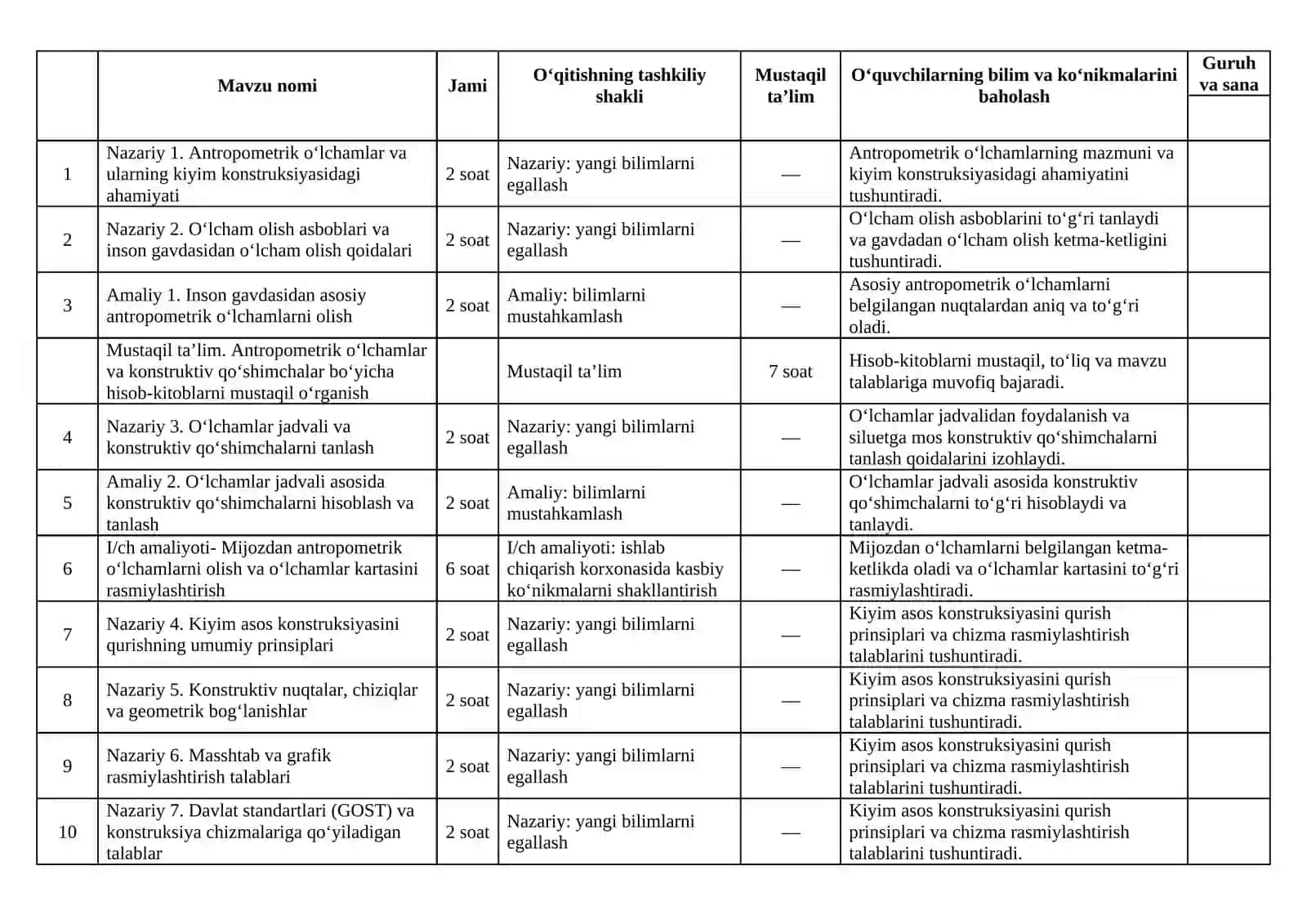 "KENG ASSORTIMENTDAGI KIYIMLARNI KONSTRUKSIYALASH VA MODELLASHTIRISH" moduli 2