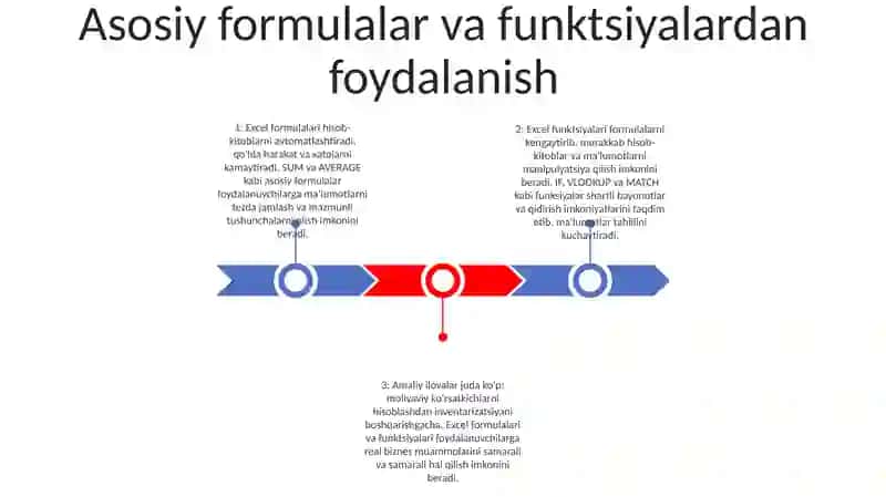 Excel Elektron Jadval Dasturi Yordamida 2
