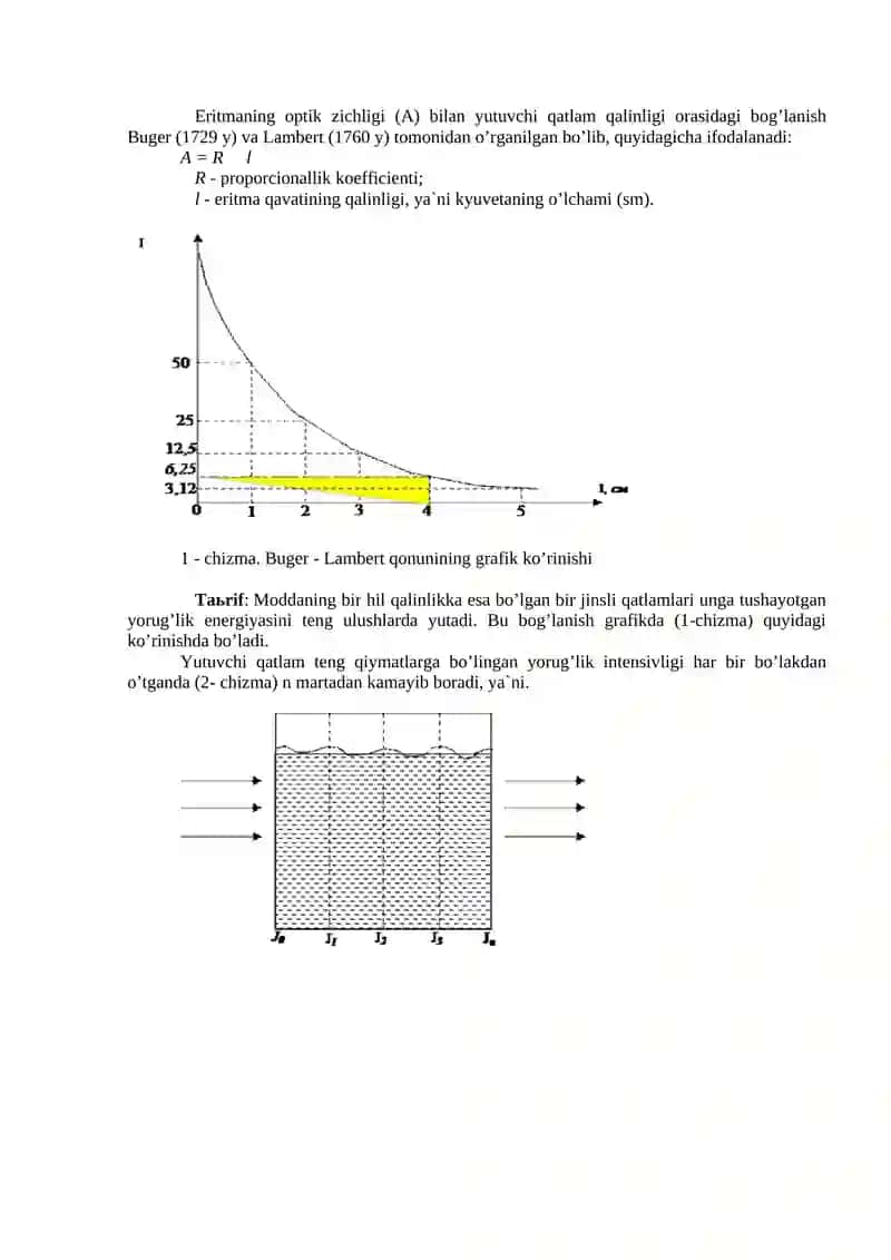 Optik analiz usullari 2