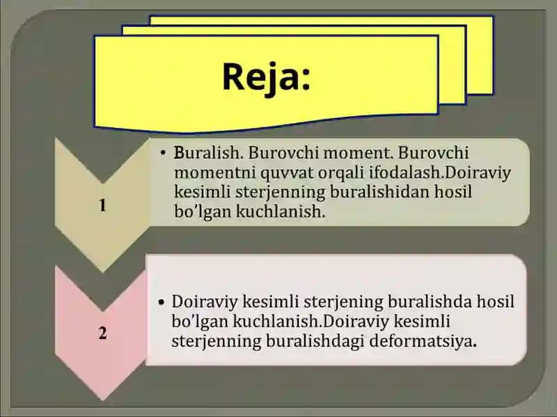 Buralish va deformatsiya 2