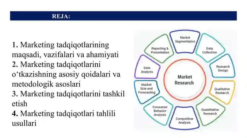 Marketing tadqiqotlari 2