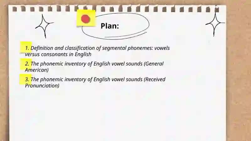 Segmental phonemes in English 2
