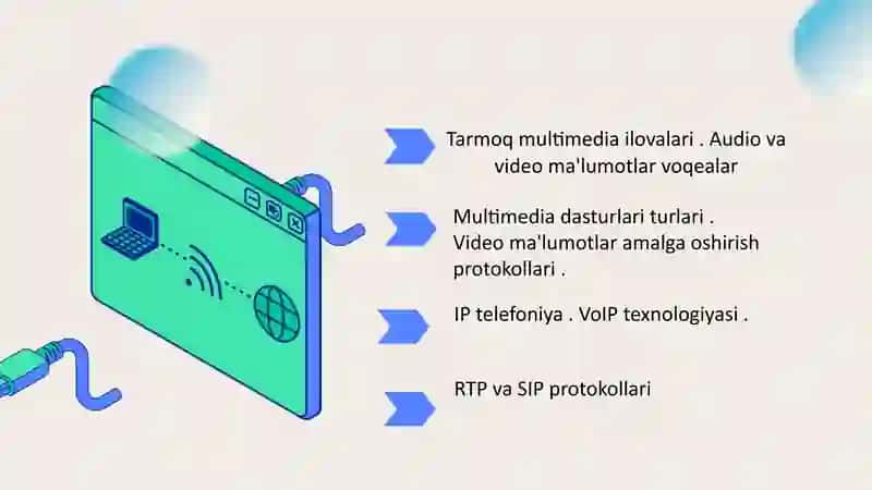 Tarmoq multimediailovalari 2