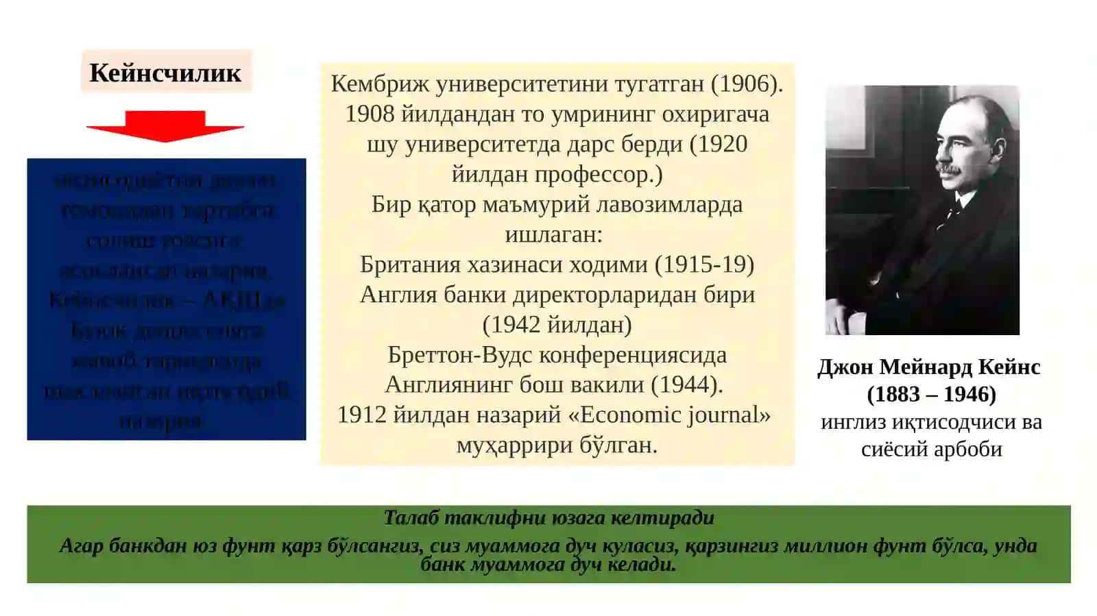 J.M.Keyns ta'limoti va neokeynschilik 2