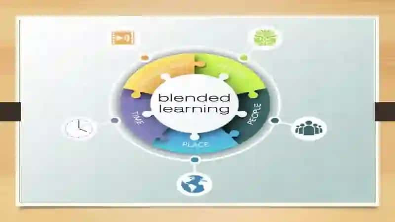 Blended learning texnologiyalari mazmuni 2