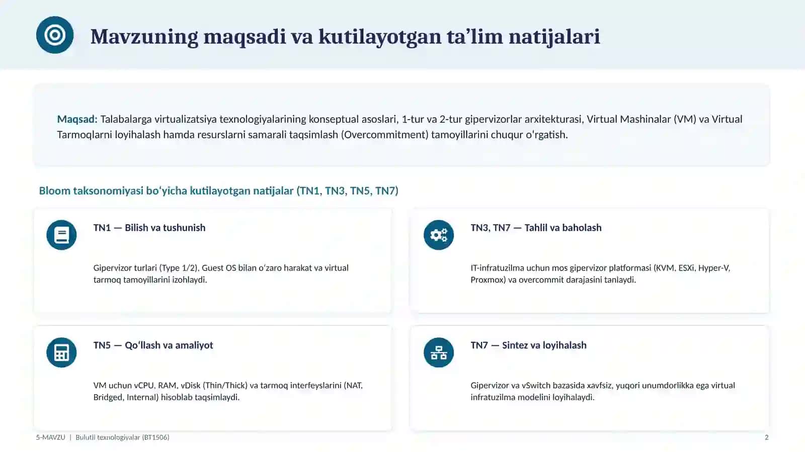 BULUTLI TEXNOLOGIYALAR • BT1506 2