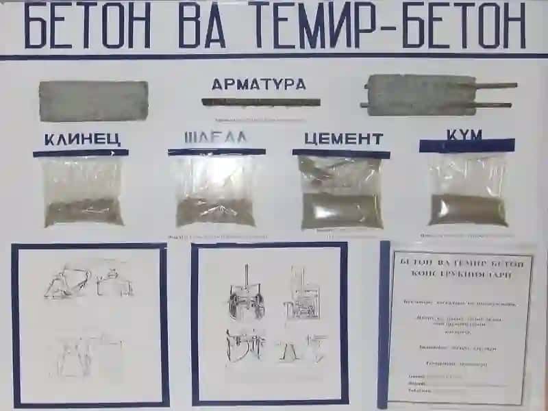 Бетонлар 2
