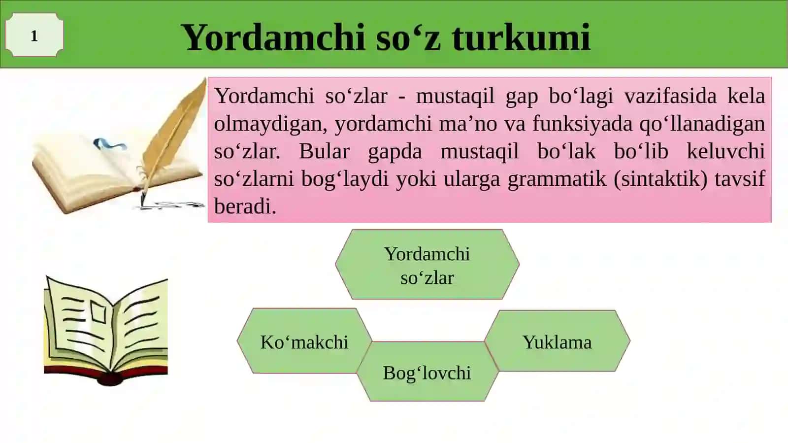 Bog‘lovchilar 2