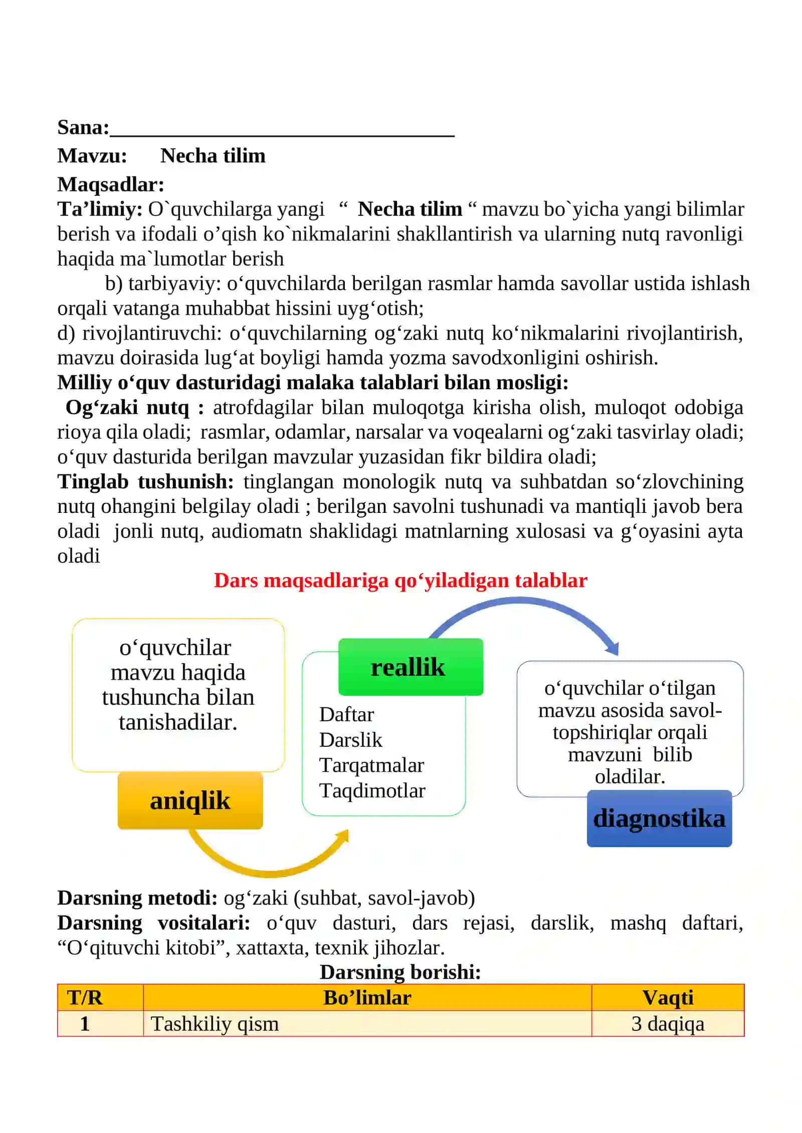 Necha tilim 2