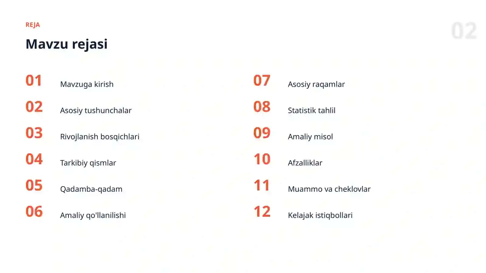 Optimizatsiya algoritmlari 2