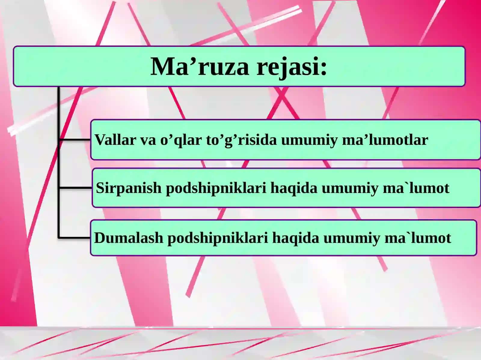 Vallar va o’qlar haqida umumiy ma’lumot 2