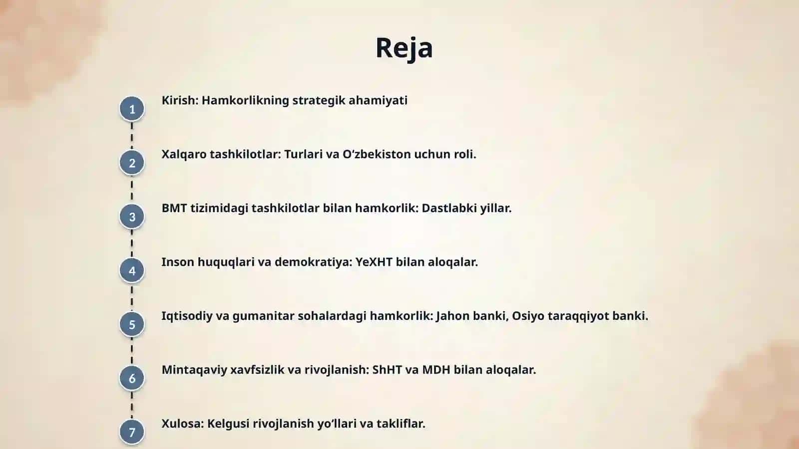 O‘zbekistonning xalqaro tashkilotlar bilan hamkorligi 2