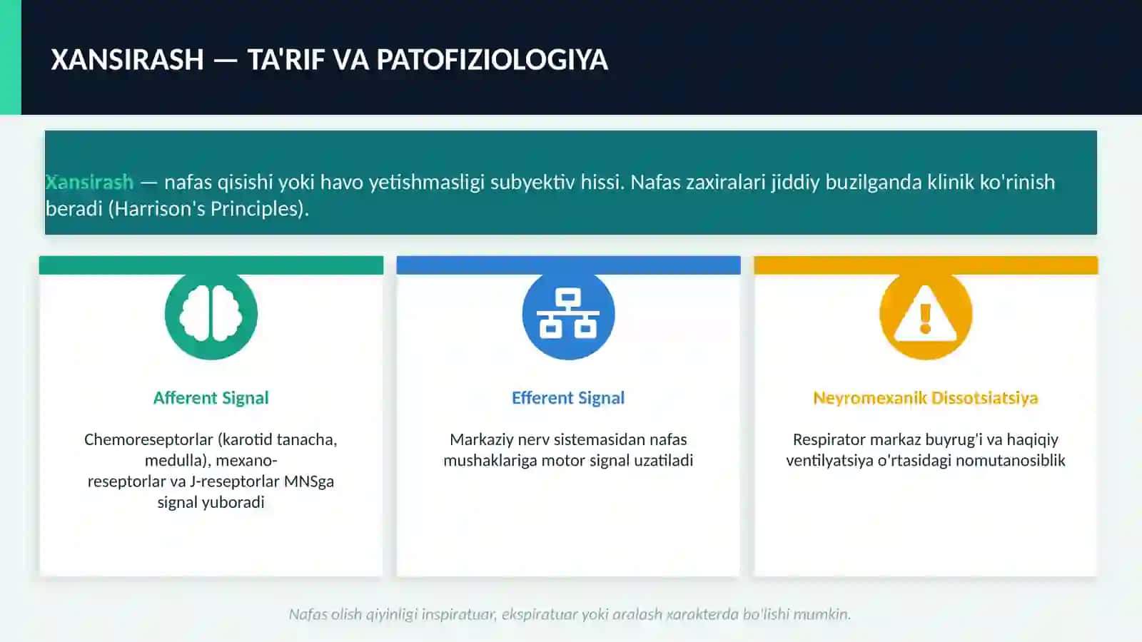 Hansirash differensial diagnostika 2