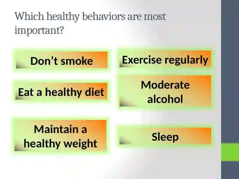 Keeping Healthy 2